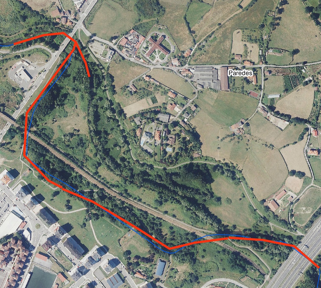 Localización de las actuaciones