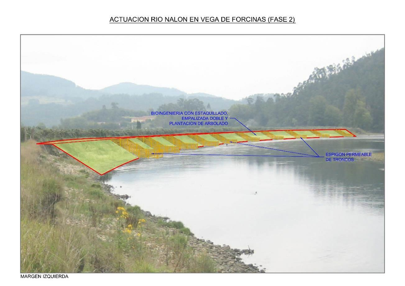Actuacion rio Nalón en Vega  de Forcinas (fase 2)