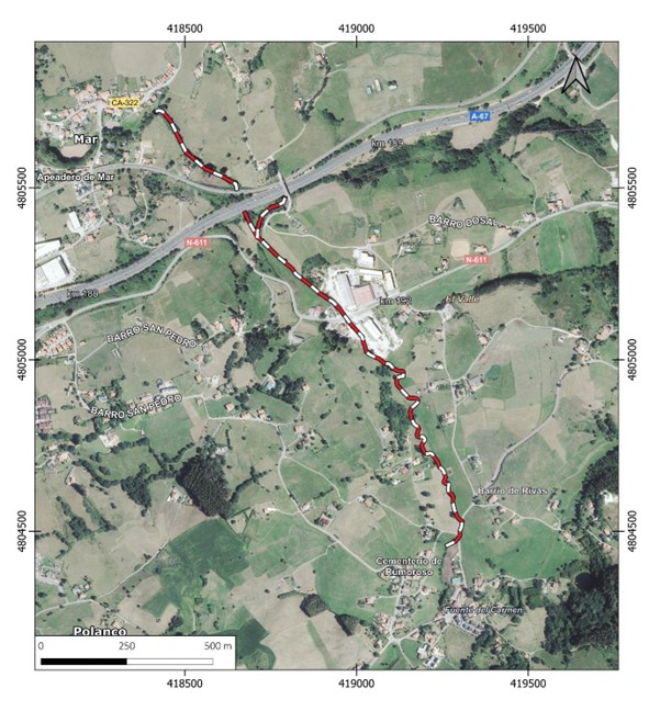 Localización de las actuaciones