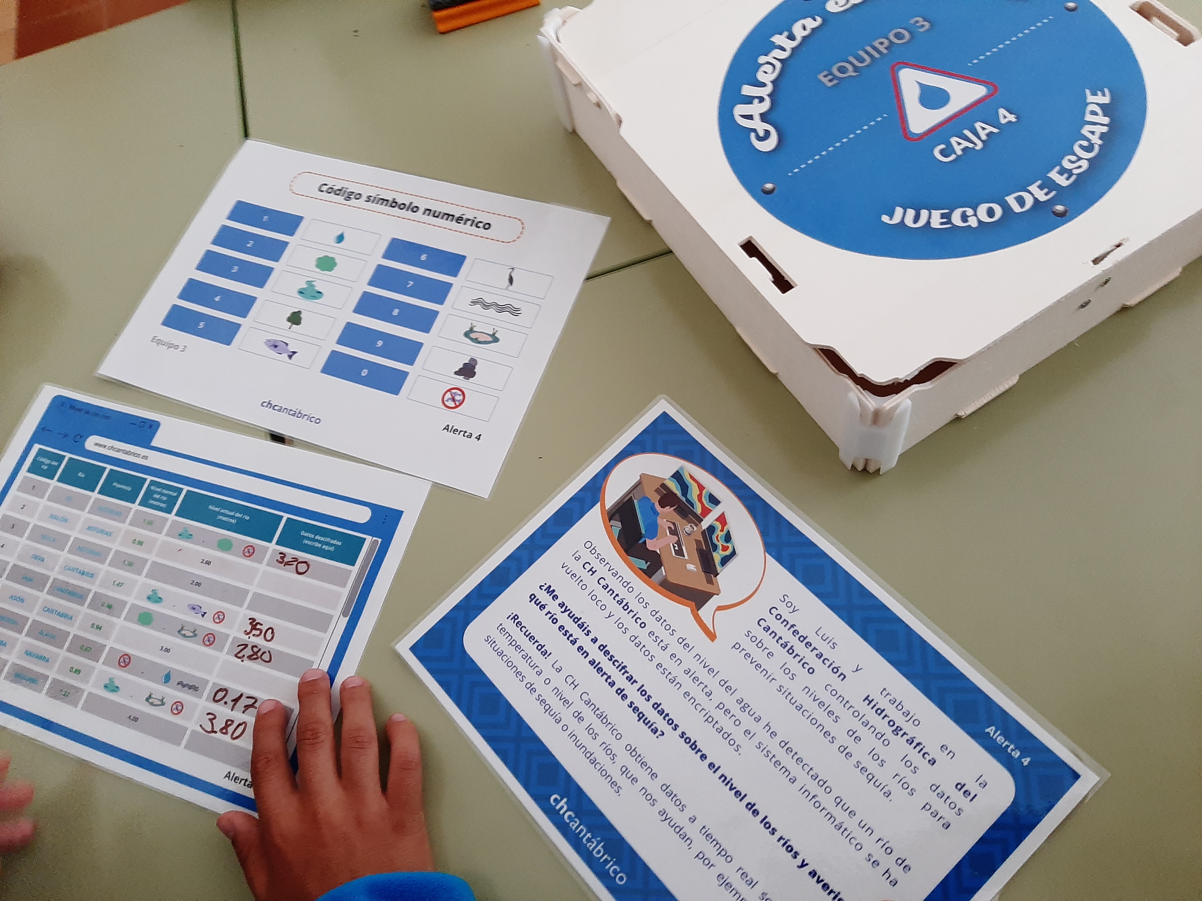 Taller Alerta en el río