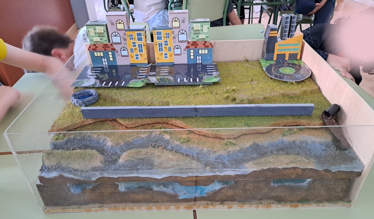 Maqueta empleada en el taller Ingenio del agua