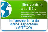 boton enlace ide