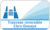 Ir a Trasvase reversible Ebro-Besaya