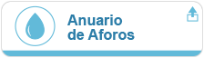 Enlace Anuario de Aforos