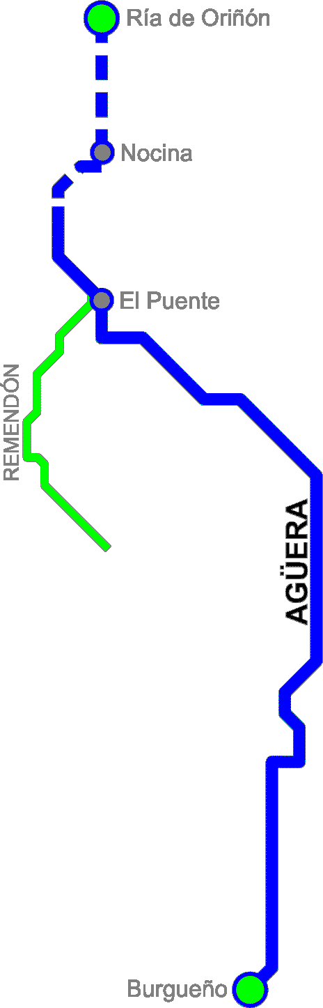 Plano del río Agüera